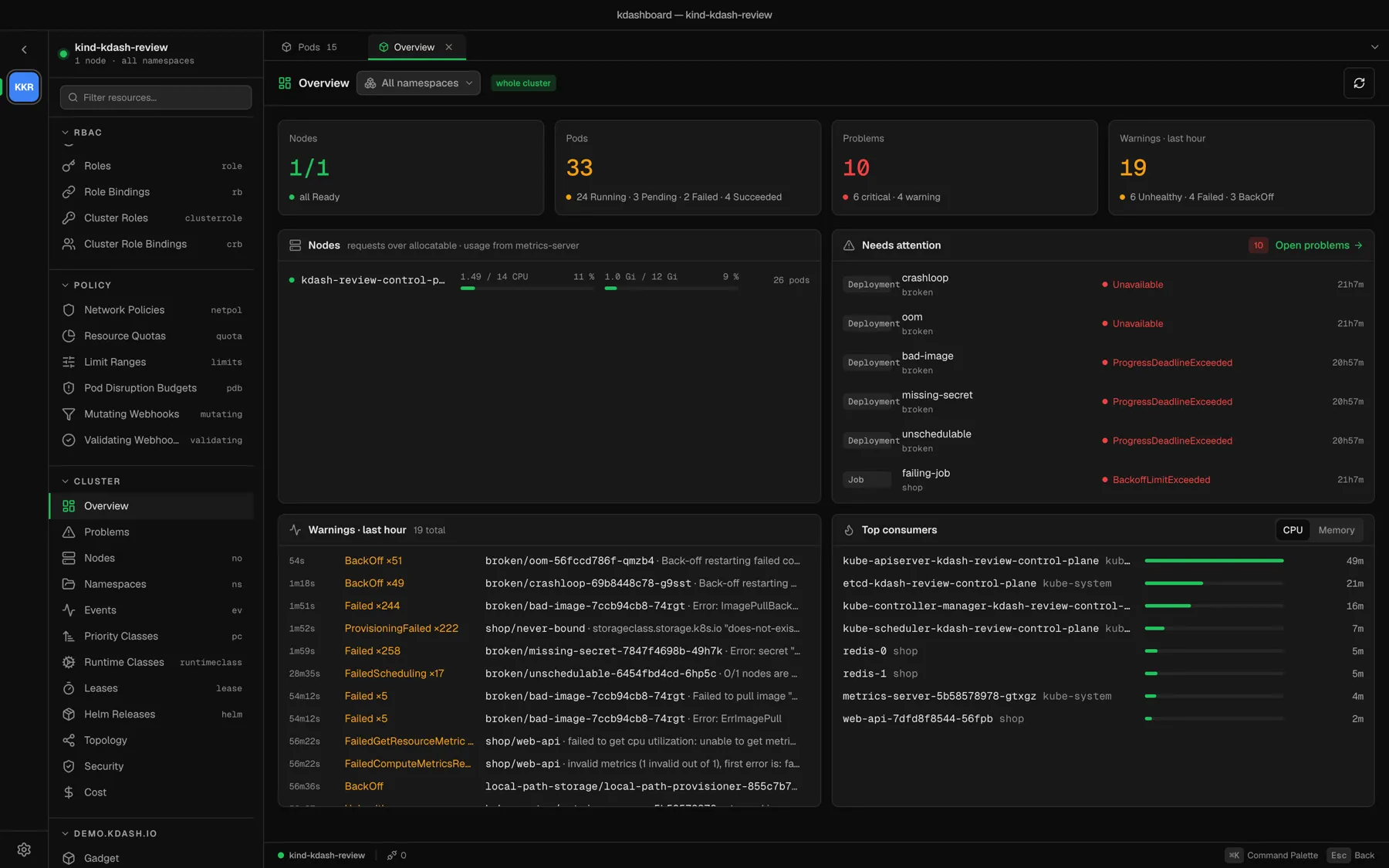 The Overview: node capacity, needs-attention list, warnings from the last hour and top consumers